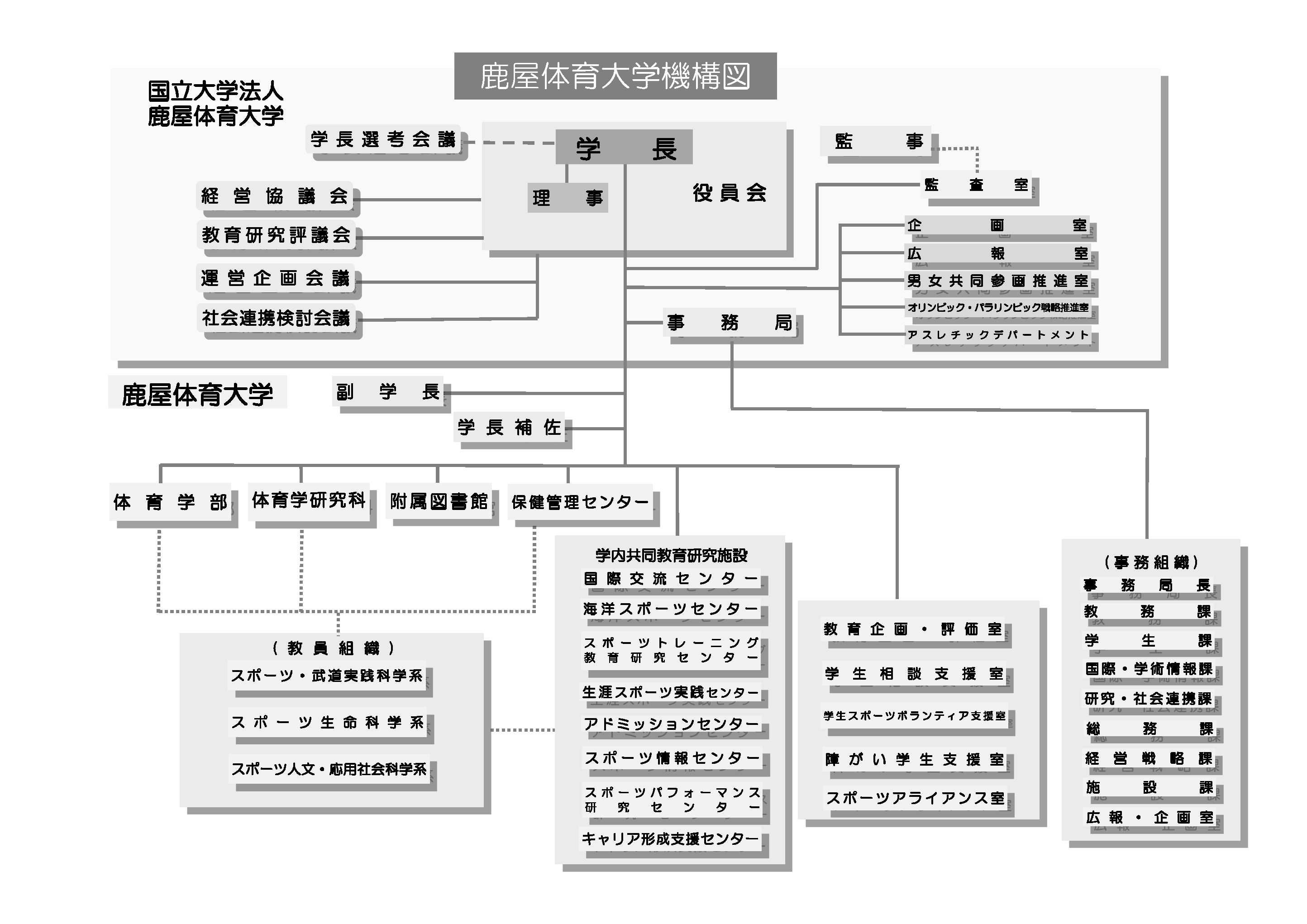 R040401機構図
