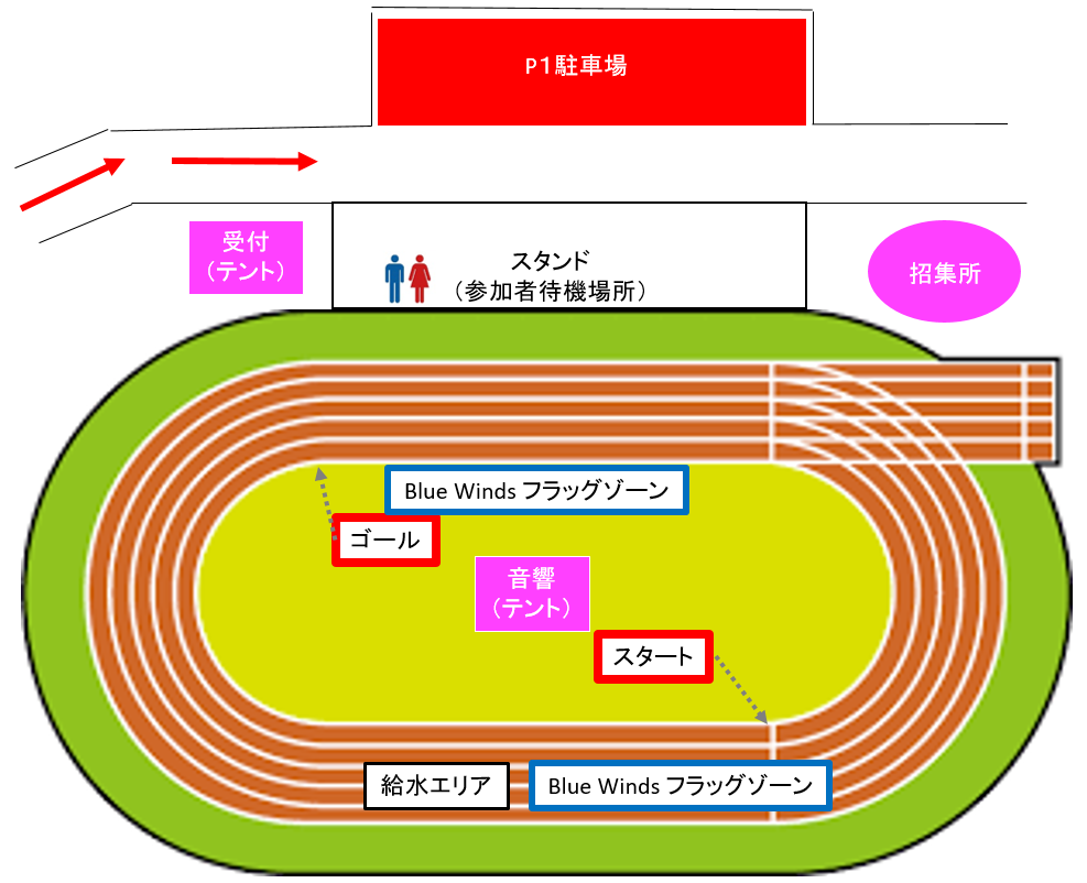 鹿屋体育大学28335